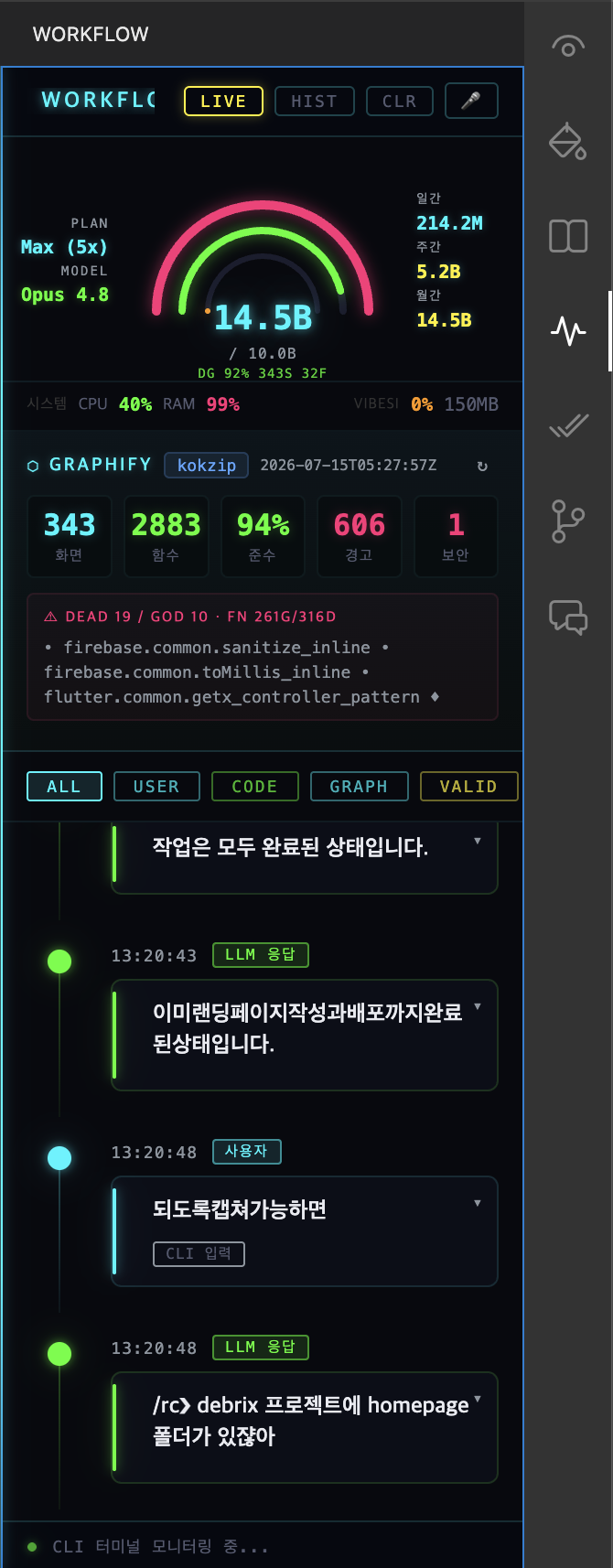 Workflow 패널 — 토큰 사용량·Graphify 통계·세션 작업 로그